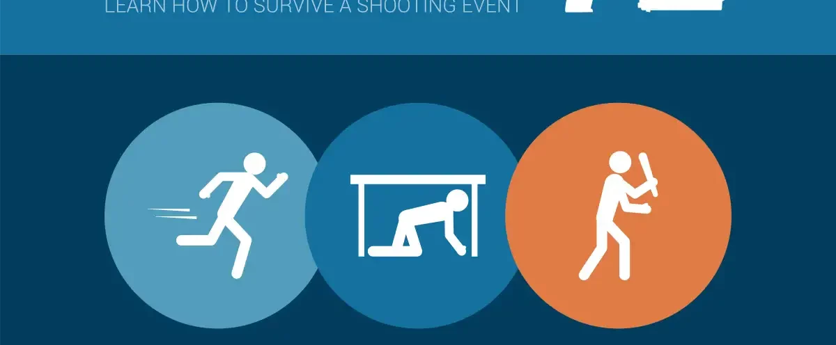 Active Shooter Response - Run, Hide, Fight